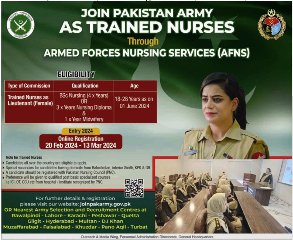 Pakistan Army Nurse Through AFNS Jobs