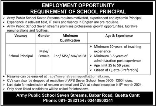 Opportunity At Army Public School APS Quetta Jobs