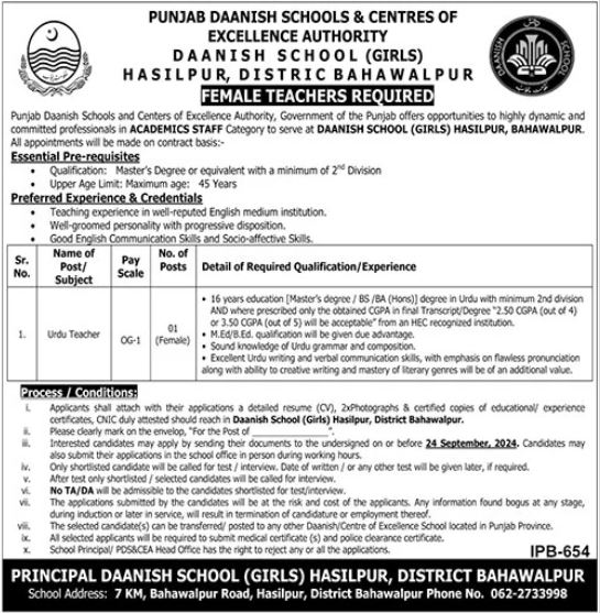 Urdu Teacher Jobs At Daanish Girls School Hasilpur