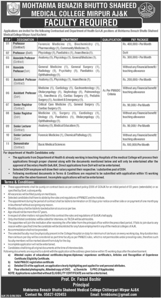 Faculty At Benazir Bhutto Shaheed Medical College Jobs