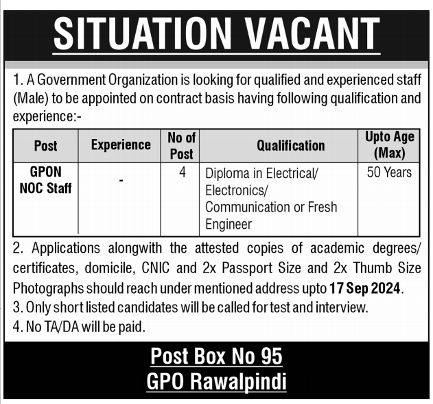 Latest Government Organization Jobs